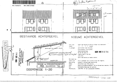 Digitale beschrijving item